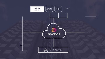 Embrace eSIM the right way