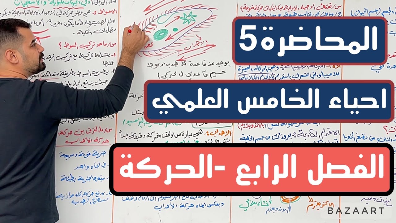 احياء الخامس العلمي | الفصل الرابع | الحركة | المحاضرة 5