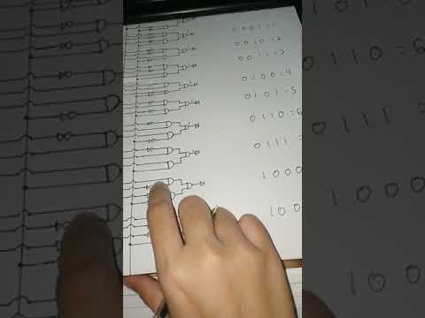 4 by 16 Decoder