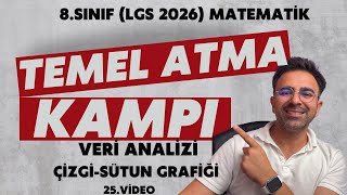8.Sınıflgs 2026 Temel Atma Garanti̇li̇ Kamp Veri Analizi Çizgi-Sütun Grafiği 25.Video