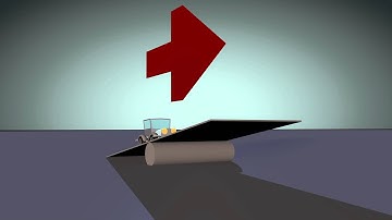 Cinema4D Tutorial "Handle the Dynamics runnning car"