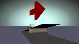 Cinema4D Tutorial "Handle the Dynamics runnning car"