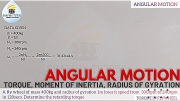 ANGULAR MOTION -Torque, Radius of Gyration, Moment of Inertia and and Angular Acceleration.