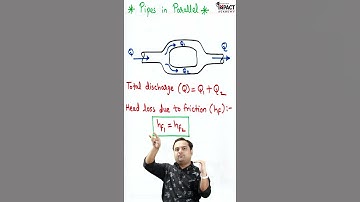 Pipes in  Parallel in हिंदी | Fluid mechanics (FM) #Shorts