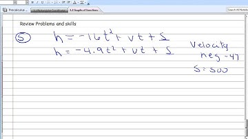1.2 Graphs of Functions
