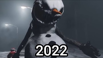 Evolution of Evil Snowman