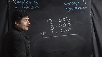 Unit 5 Simplification (Part-VI  Exercise 5.1) Mathematics Class VI Video Lecture in Sindhi