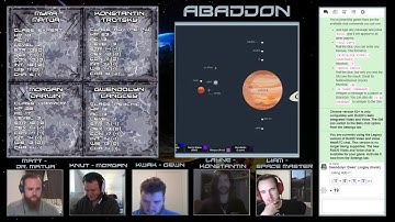 Stars Without Number : Abaddon | Week 6 | Part 1