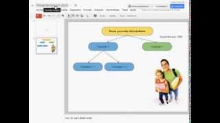 Construir un mapa conceptual con Google Drive Construir un mapa conceptual con Google Drive