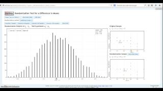 RandomizationDistributionHypothTest 2Mean taps