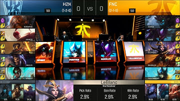 H2K vs FNC Game 1 Highlights - H2K vs FNATIC EU LCS Week 2 Summer 2016