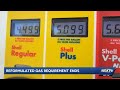 Reformulated gas requirement ends in Louisville