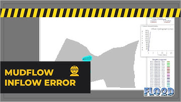 Mudflow Model with Inflow Node Error
