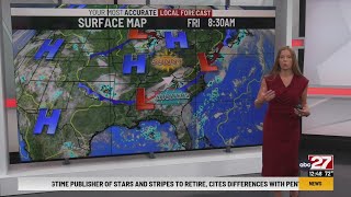 Summer s Friday Midday Forecast