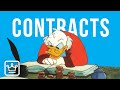 10 Things To Know Before Signing Any Contract
