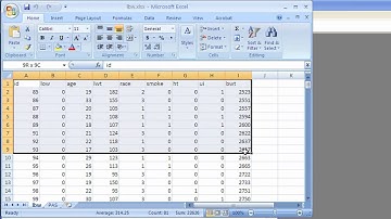R project (español) - Importar archivos (excel, csv, txt...)