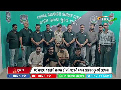 શેરબજારમાં રોકાણ કરાવવાના બહાને 3 કરોડની છેતરપિંડી