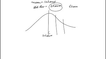 Question 18 Practice Set 1 Official GRE Quantitative Reasoning Practice Questions 2nd Edition