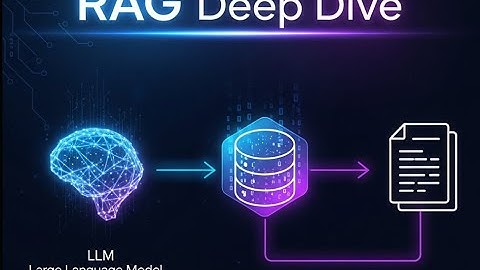 Mastering RAG:- Supercharge Your LLMs!