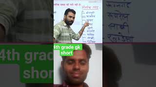 राजस्थान जीके shorts #4thgrade #4thgrade2025