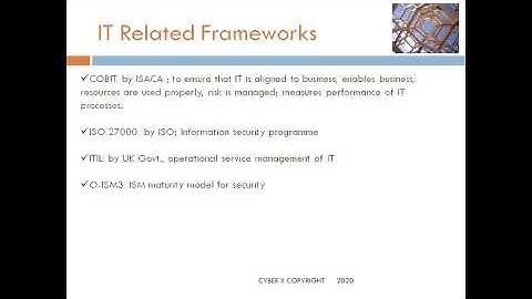 CISA: DOMAIN 2 PART 3 IT RELATED FRAMEWORKS