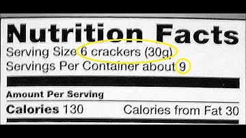 Food Labels for Athletes 2: Serving Sizes and Servings Per Container