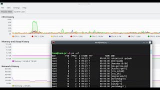 List and termiant ps process from terminal and using kde desktop tool like ksysguard