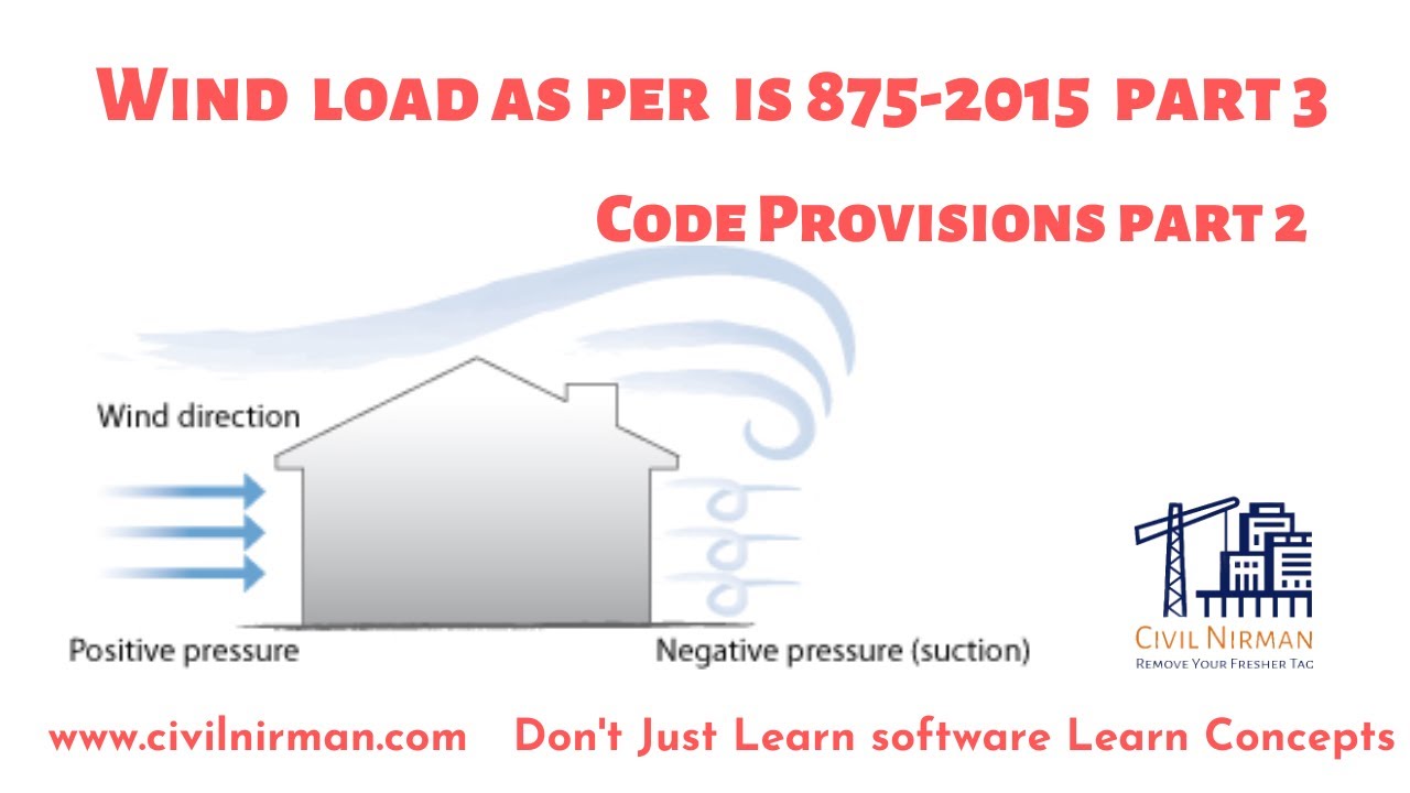 Wind Load As Per IS 875 2015 Code Provisions Part 2 YouTube