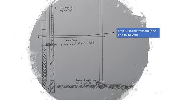 PUTLOG SCAFFOLDING 2D