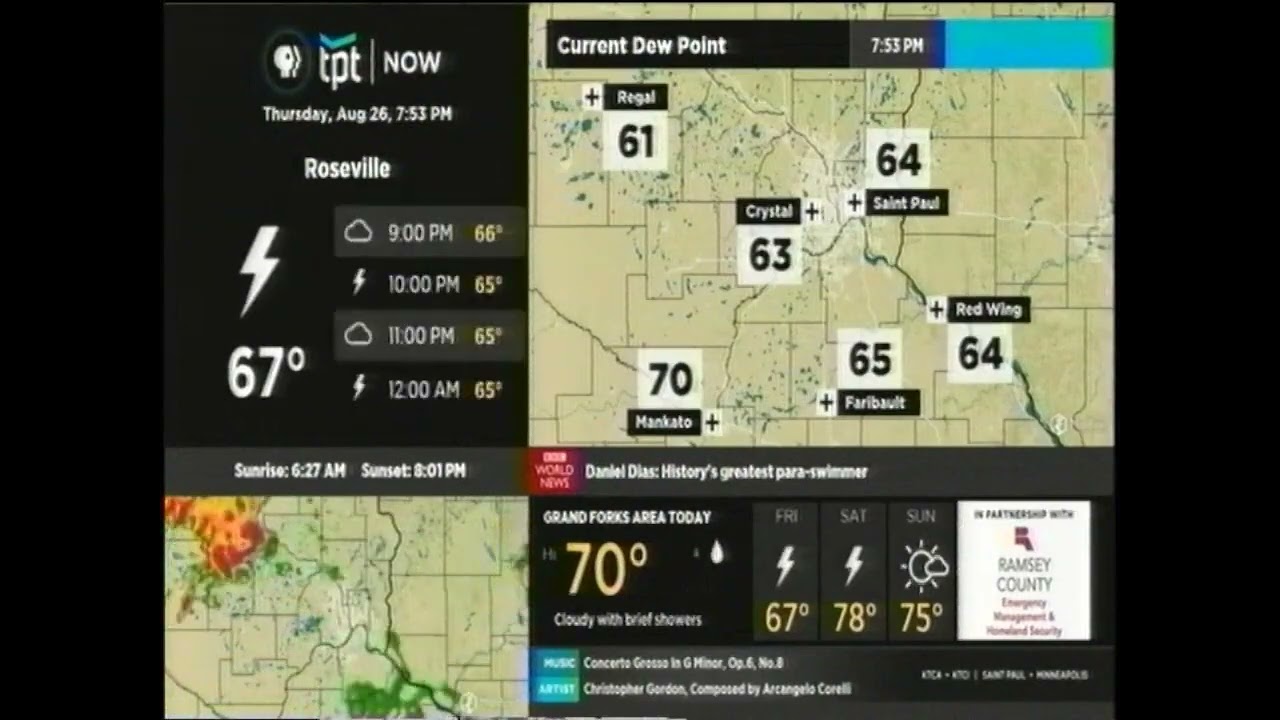 TPT Now Weather Radar - August 26, 2021 (S-VHS)