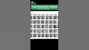 Face Recognition System | Machine Learning Project Demo 🔢🤖