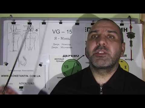 Спазмы сосудов Головного мозга. Точки Акупунктуры в помощь.