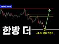 비트코인 롱 태우던 개미들 멘붕 온 이유. 1조 원 청산빔 한 방 더 남았습니다 (타점 공개)