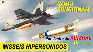 Como Funciona um Míssil Hipersonico? | Kinzhal: O processo de lançamento do Mig31