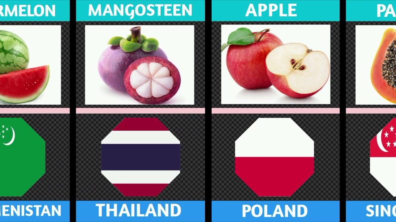National fruits of different countries 