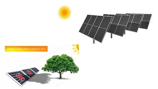 دورة كورس الطاقة الشمسية للمبتدئين الخلايا الشمسية الجزء الرابع عشر  تقنيات الخلايا الشمسية
