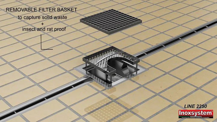 Inoxsystem® Linea 2250 Stainless steel slot channel - drainage system