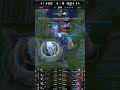 FUR VS C9 LEAGUE OF LEGENDS Credit video : @LCS
