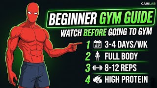 Beginner Gym Guide: Watch Before Your First Gym Day (Complete 2026 Guide)