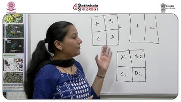 GIS overlays special analysis