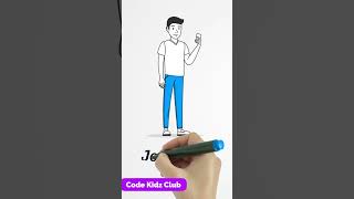 How Does AI Know Your Face? #ai #aiforbeginners #codingfun #kidscoding #kidslearning #chatgpt