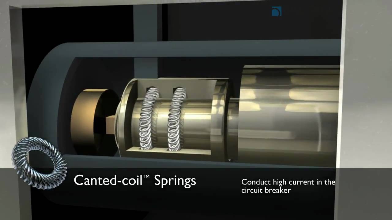 breaker how circuit Spring® Power Canted Springs & Bal for T D Equipment Coil