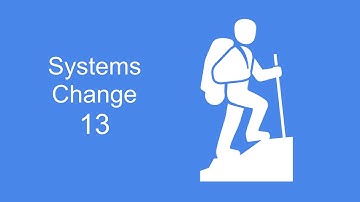 Persoonlijke verandering