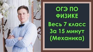 ОГЭ по физике. Вся физика 7 класс за 15 минут