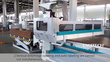 Smart Factory for Cabinet and Door: Full Automated  Production Line 2019