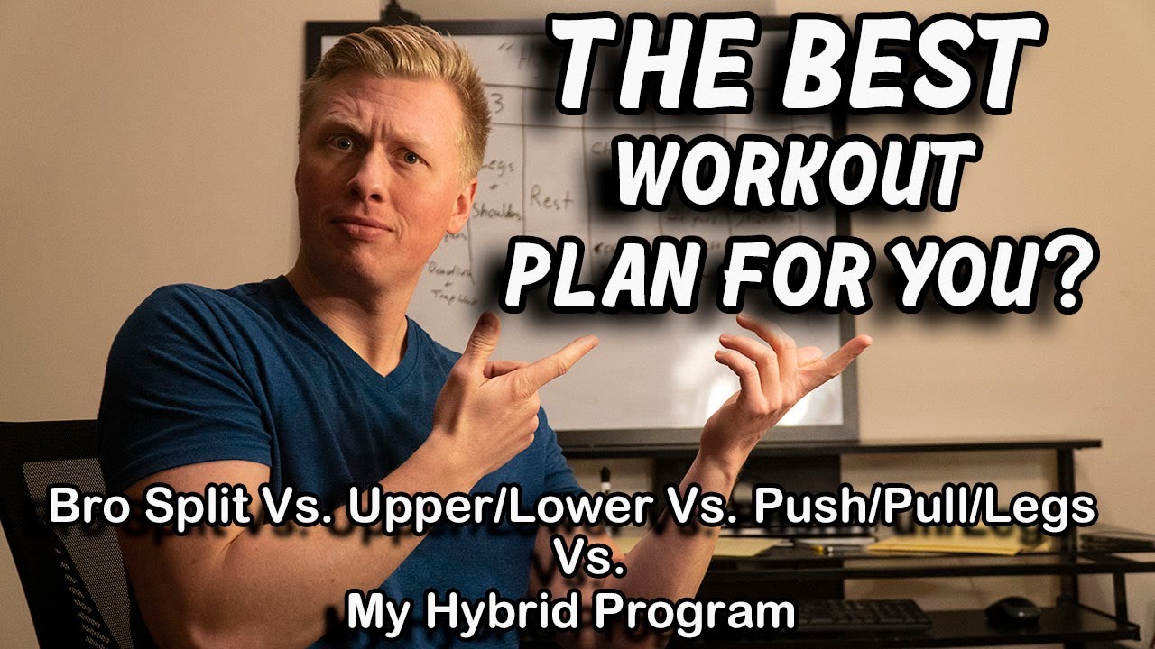 The BEST Workout Split to Build LEAN MUSCLE MASS and Use Rest Days to ...