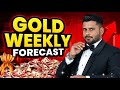 GOLD TRADERS BEWARE! | XAUUSD Weekly Outlook & Key Levels