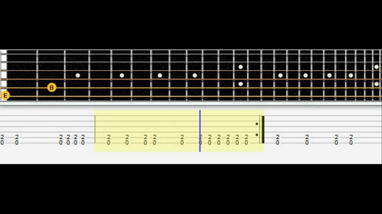 Burgerkill Under The Scars Guitar Lesson Guitar1 Youtube