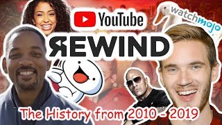 The Rise and Fall of YouTube Rewind - A Documentary about YouTube Rewinds from 2010 to 2019 @Zyphon