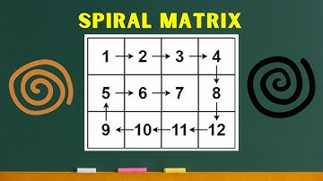 Spiral Matrix | Leetcode 54 | C++